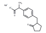 Loxoprofen sodium