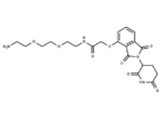 Thalidomide-O-amido-PEG2-C2-NH2