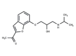 (±)-Befunolol
