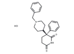 Dexetimide HCl