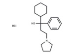 Procyclidine hydrochloride