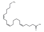 5(Z),11(Z),14(Z)-Eicosatrienoic Acid 1 5(Z)