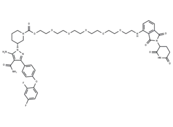 PROTAC BTK Degrader-2
