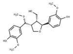 (+)-7′-Methoxylariciresinol
