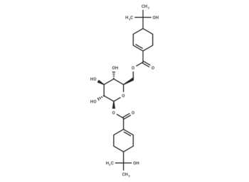 Cuniloside