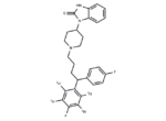 Pimozide-d4