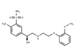 Amosulalol