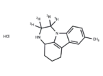 Pirlindole-d4 HCl