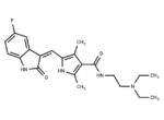Sunitinib