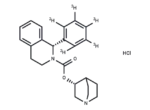 Solifenacin D5 hydrochloride