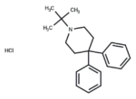 Budipine Hydrochloride