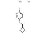 Tebanicline dihydrochloride