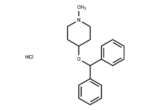 Diphenylpyraline hydrochloride