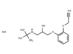 Pargolol hydrochloride