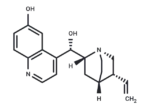 O-Desmethyl Quinidine
