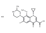 Gatifloxacin hydrochloride