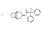 Trospium chloride