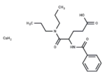 Proglumide hemicalcium