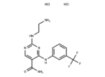 Syk Inhibitor II dihydrochloride