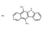 Ellipticine hydrochloride