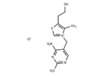 Thiamine monochloride