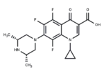 Orbifloxacin