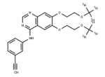 Erlotinib-d6