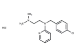 Chloropyramine hydrochloride