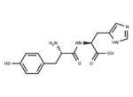 Tyrosylhistidine 1 Tyrosylhistidine