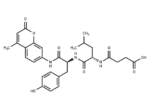 Suc-Leu-Tyr-AMC