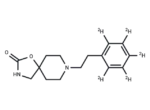 Fenspiride-d5