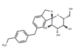 Tofogliflozin