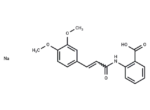 Tranilast Sodium