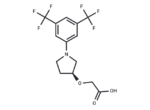 RBP4 inhibitor 1