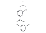 Roflumilast Impurity E