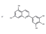 Tricetinidin chloride 1 Tricetinidin chloride