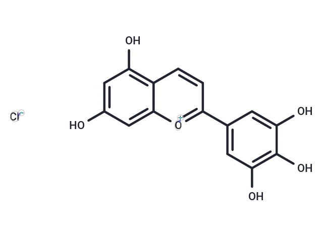 Tricetinidin chloride CgoaEGY7NuCEUC9SAAAAAOi9m s447- Immunomart