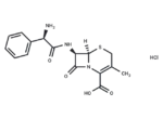 Cephalexin hydrochloride