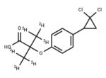 Ciprofibrate D6