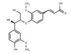 Erythro-guaiacylglycerol-β-ferulic acid ether