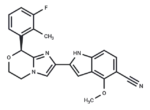 γ-Secretase modulator 4