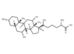 Trihydroxycholestanoic Acid
