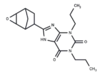 (Rac)-Naxifylline