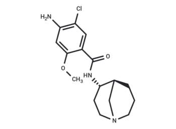 (S)-Renzapride