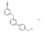 Cysteine Protease inhibitor hydrochloride