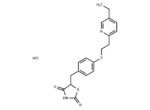 Pioglitazone hydrochloride