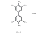 TMB dihydrochloride