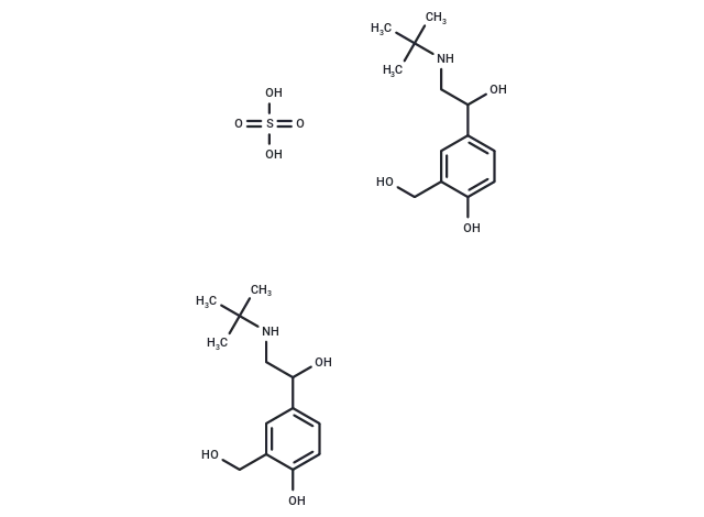 Salbutamol hemisulfate