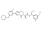 ERK1/2 inhibitor 5