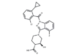 RORγt inhibitor 1